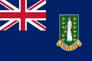 Periódicos de Islas Vírgenes Británicas